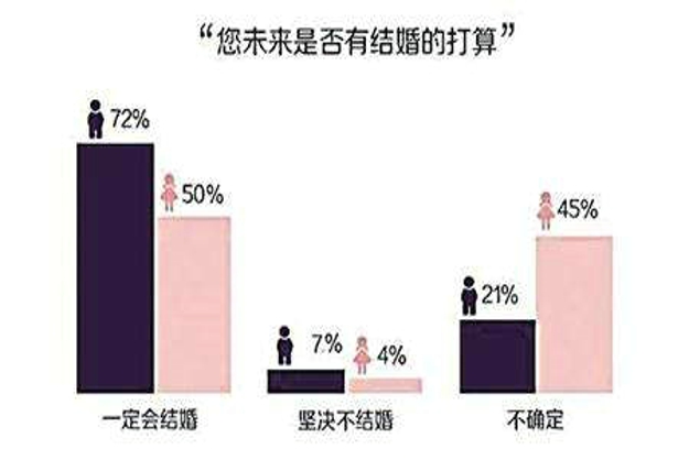 不同意离婚可以不离吗?