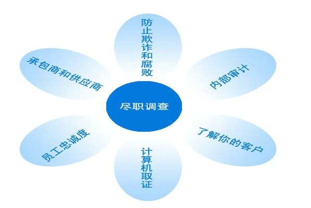 未婚先孕男方要负责吗?